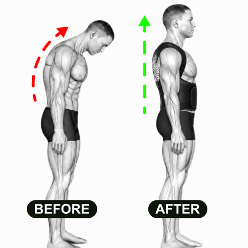 Posture Corrector Pro